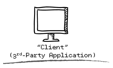 Client_3rdPartyApplication