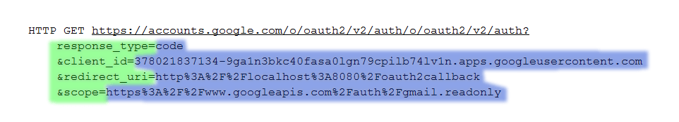 HTTPRequest_AuthorizationCode