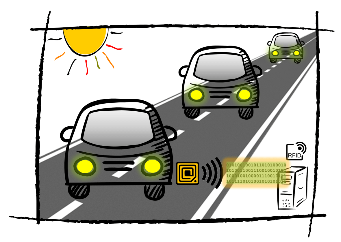 reactive-programming-spring-webflux---highway