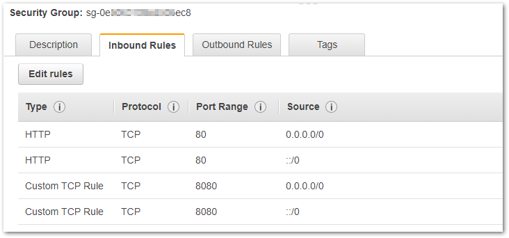 aws_securitygroup_created