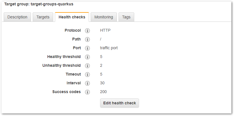 aws_targetgroup_created